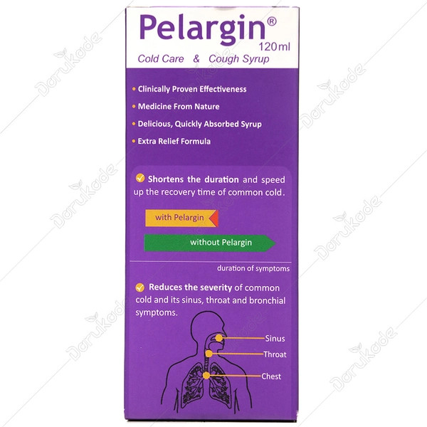 جعبه شربت پلارژین بزرگسالان پارس گیتا دارو